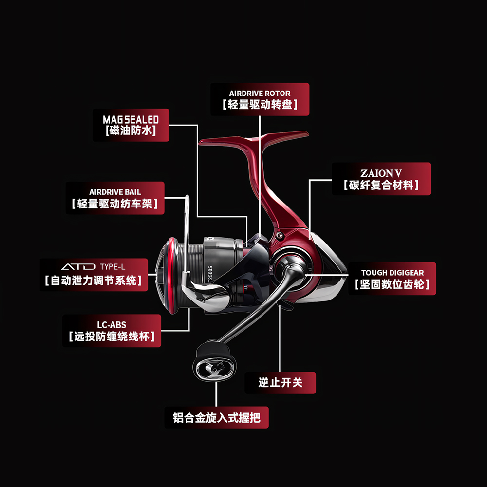 DAIWA FUEGO CS LT Baru 2025 Gu - Daiwa Reel Bg ulasan dan harga