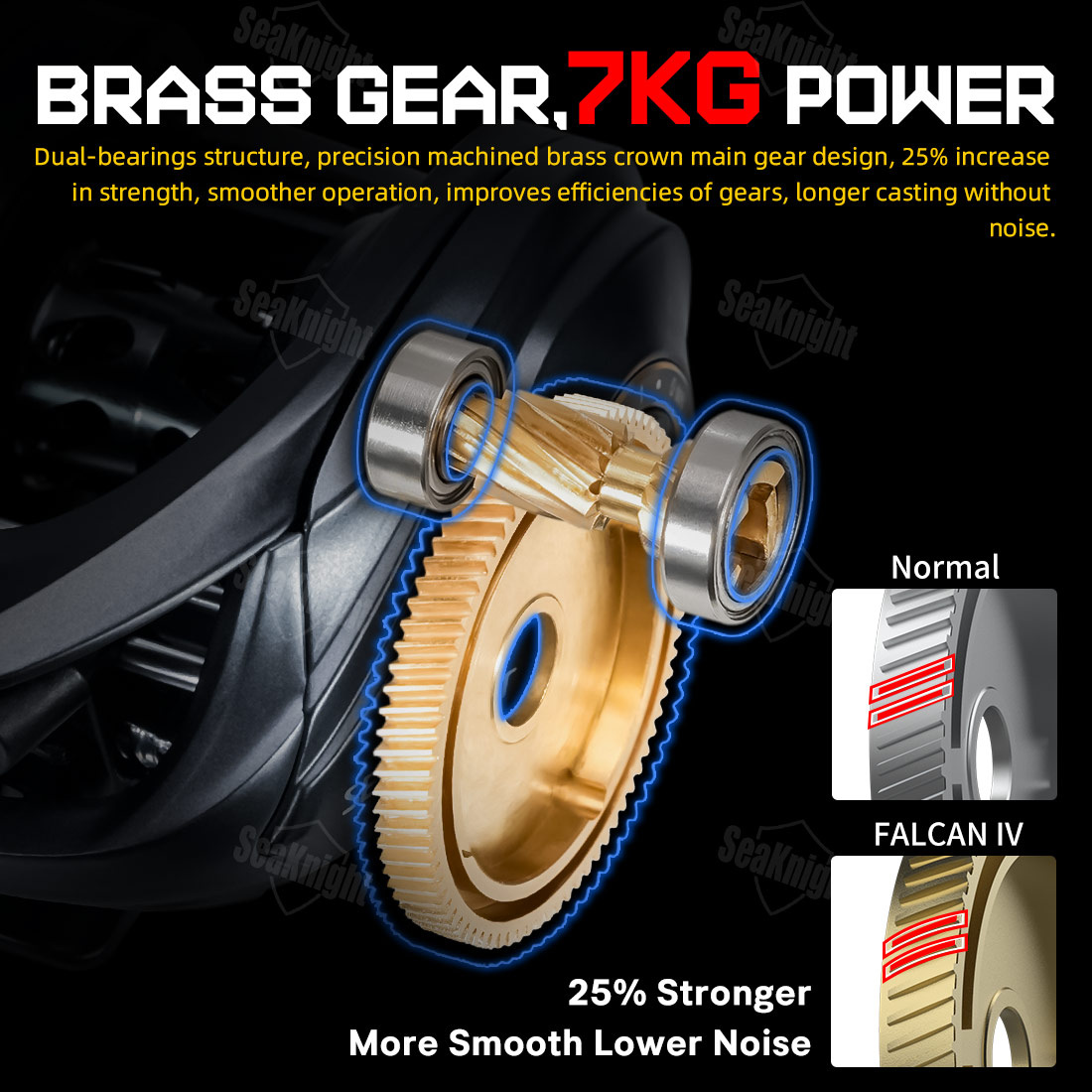 Reel Pancing SeaKnight Brand F - Ice Fishing Reel ulasan dan harga