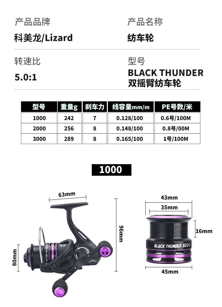 Reel Pancing Putar Gagang Gand - Ice Fishing Reel ulasan dan harga