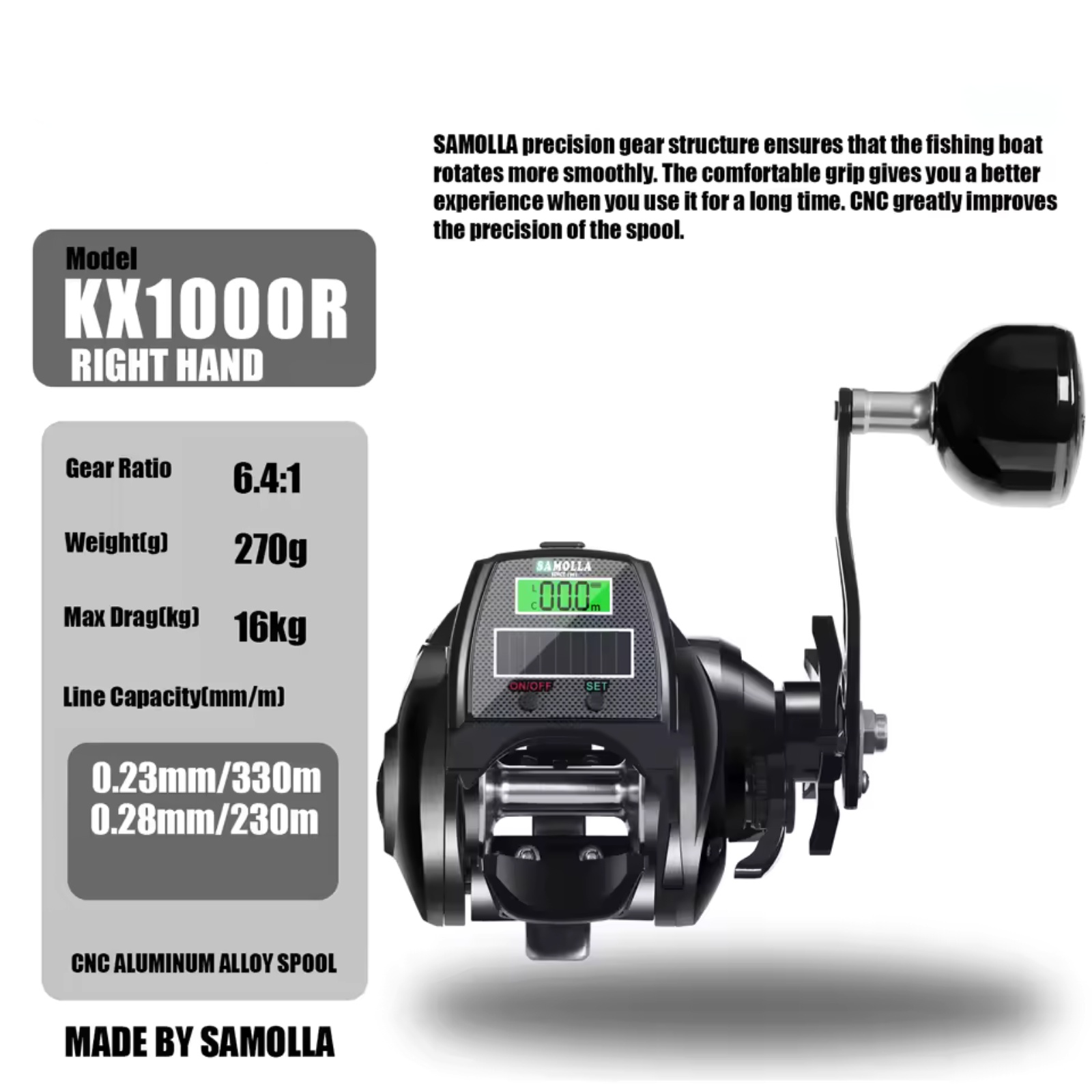 Gulungan Pancing Elektrik Tuga - Ice Fishing Reel ulasan dan harga