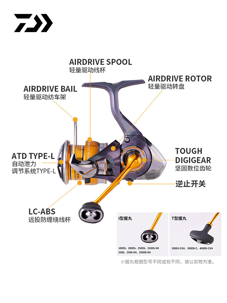 DAIWA REGAL CS LT gulungan pan - Ice Fishing Reel ulasan dan harga